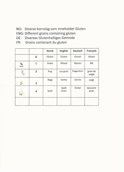 Gluten Gluten